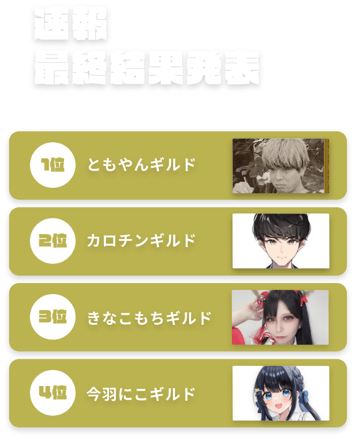 速報最終結果発表